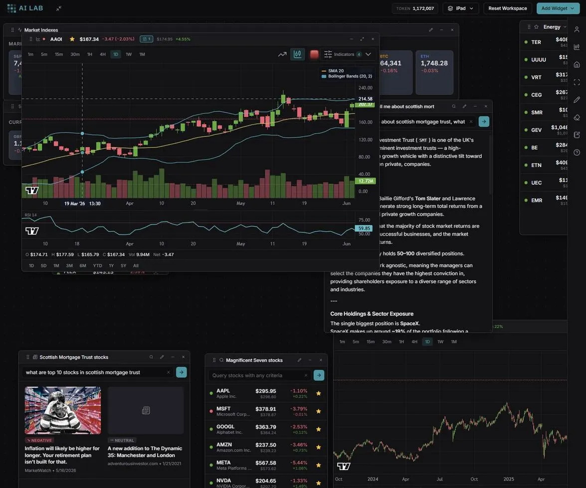 AI Lab terminal with widgets, charts, and AI search